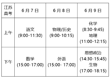 2024江苏高考重要日程表盘点南京高考时间节点安排